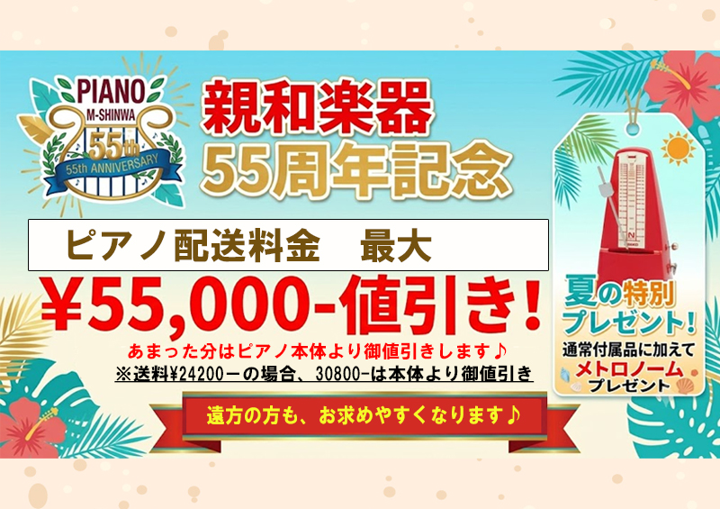 55��ǯ��ǰ��̾�Ų��Υԥ�������Ź�����³ڴ�